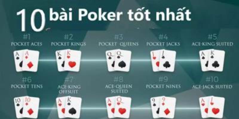 Thứ hạng các tay bài trong Poker người chơi cần nắm được